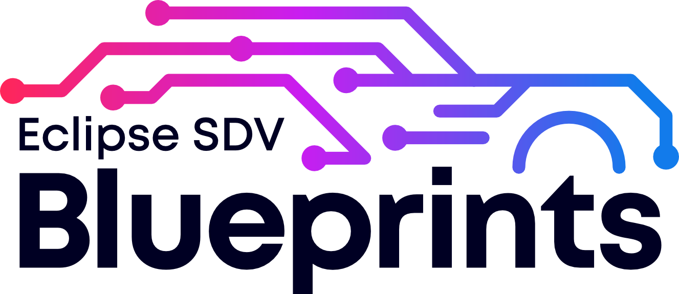 Eclipse SDV Blueprints